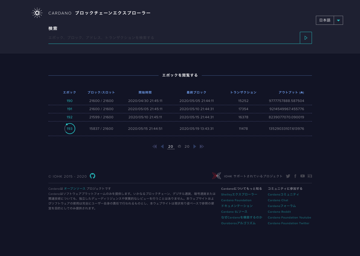 Cardanoエクスプローラー 1 0 0 リリースノート Iohkサポート